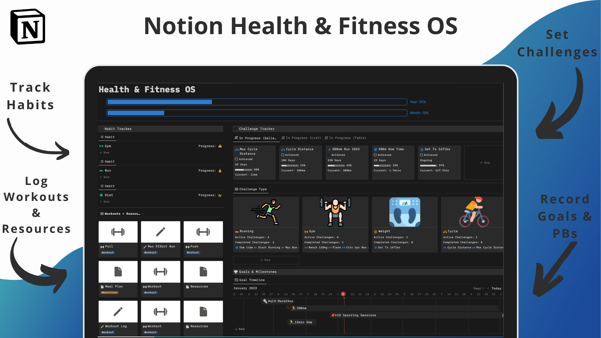 Health & Fitness Tracker OS Notion Template Notion Everything