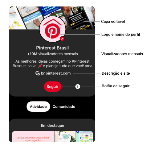conta business Pinterest