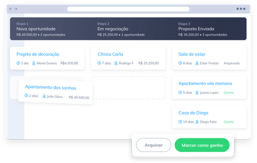 CRM de vendas