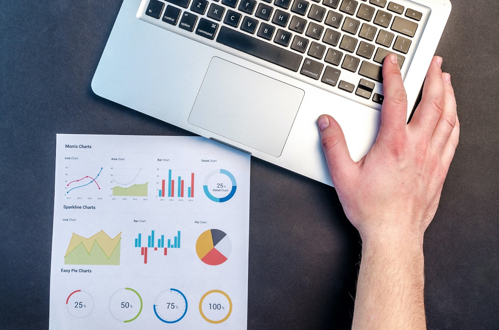 checklist anual de marketing digital