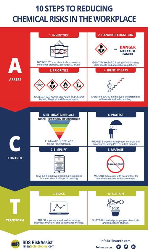 IS-Series Installation Loudspeakers