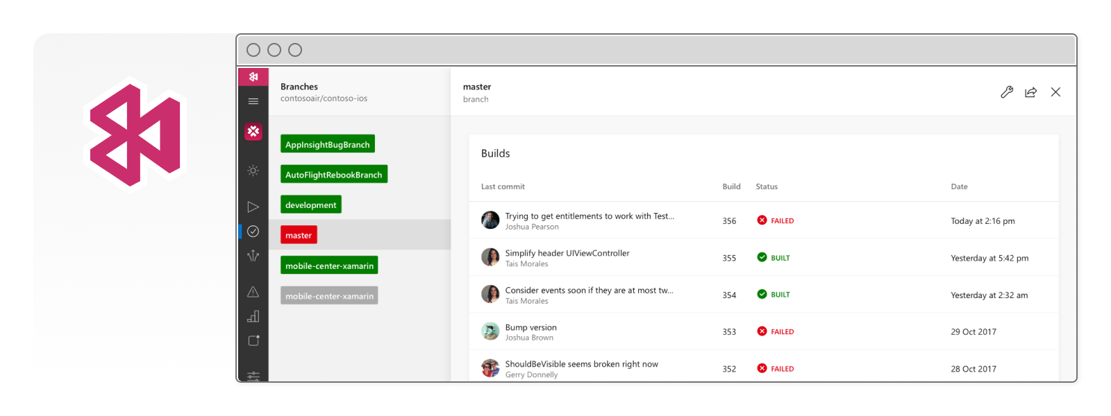 Continuous Integration and your mobile development workflow | Runway