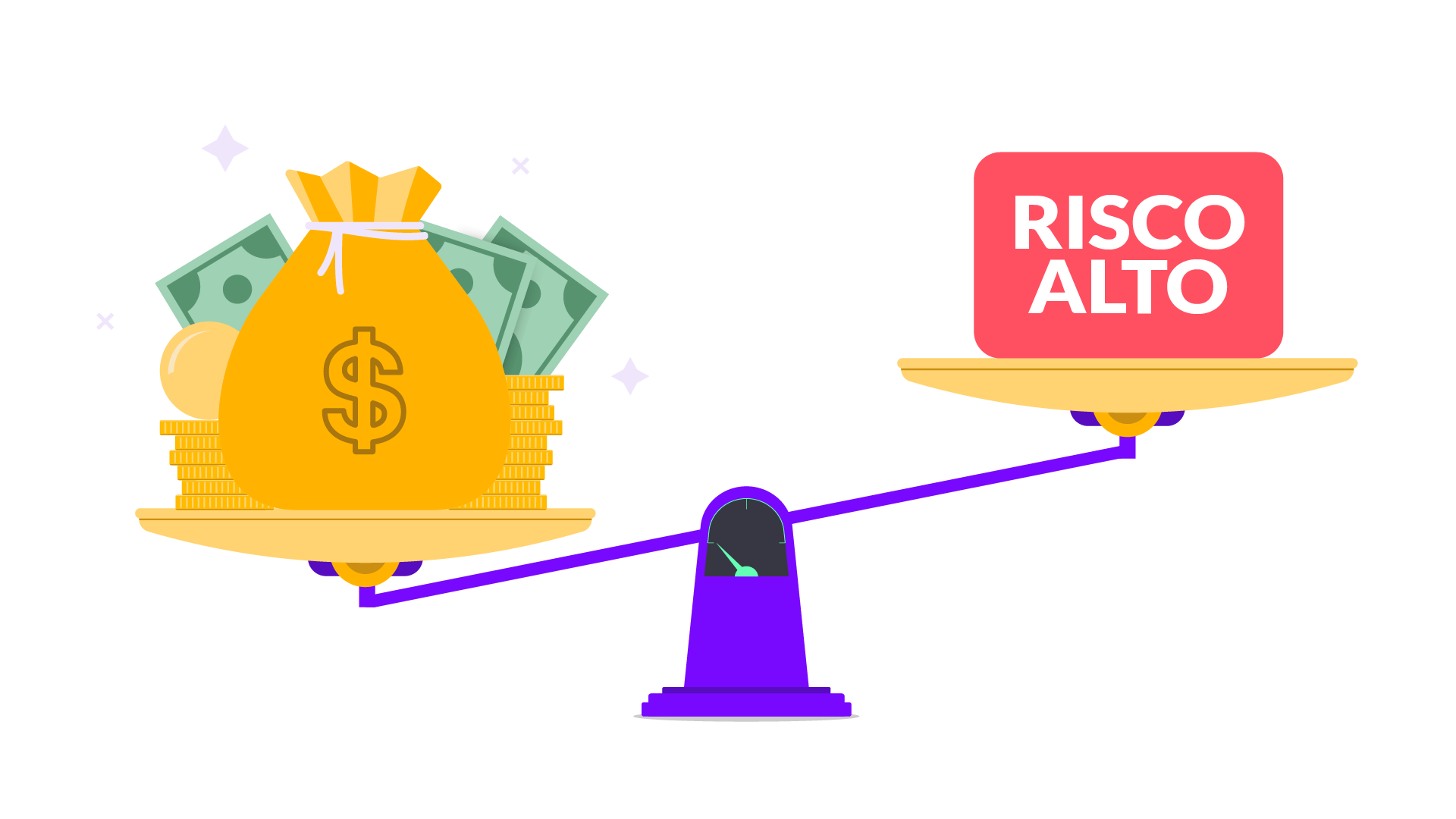 Como funciona o risco de investimento