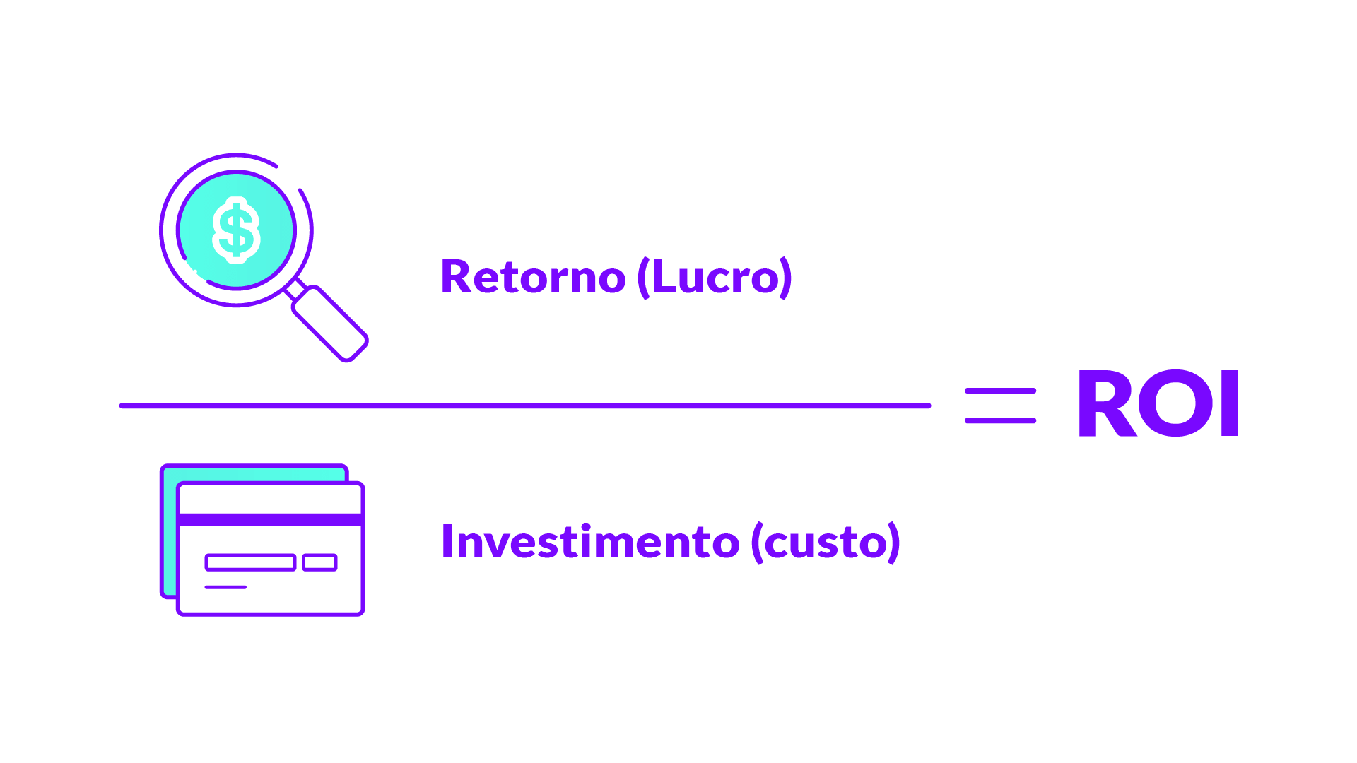 o que é um investimento? ROI