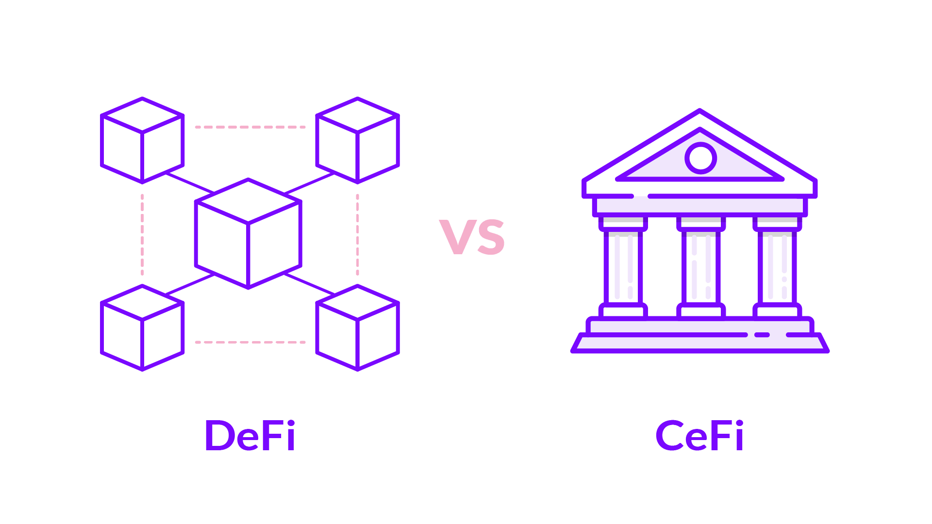 DeFi vs CeFi principais diferenças