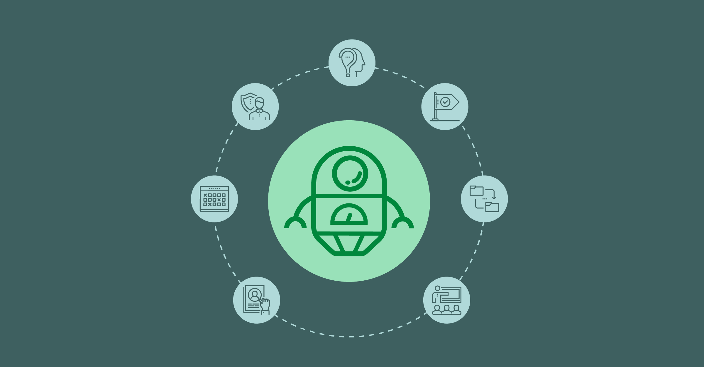Chatbots for HR and internal enterprise