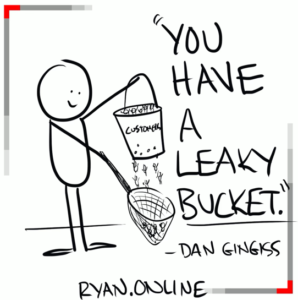 leaky bucket cartoon