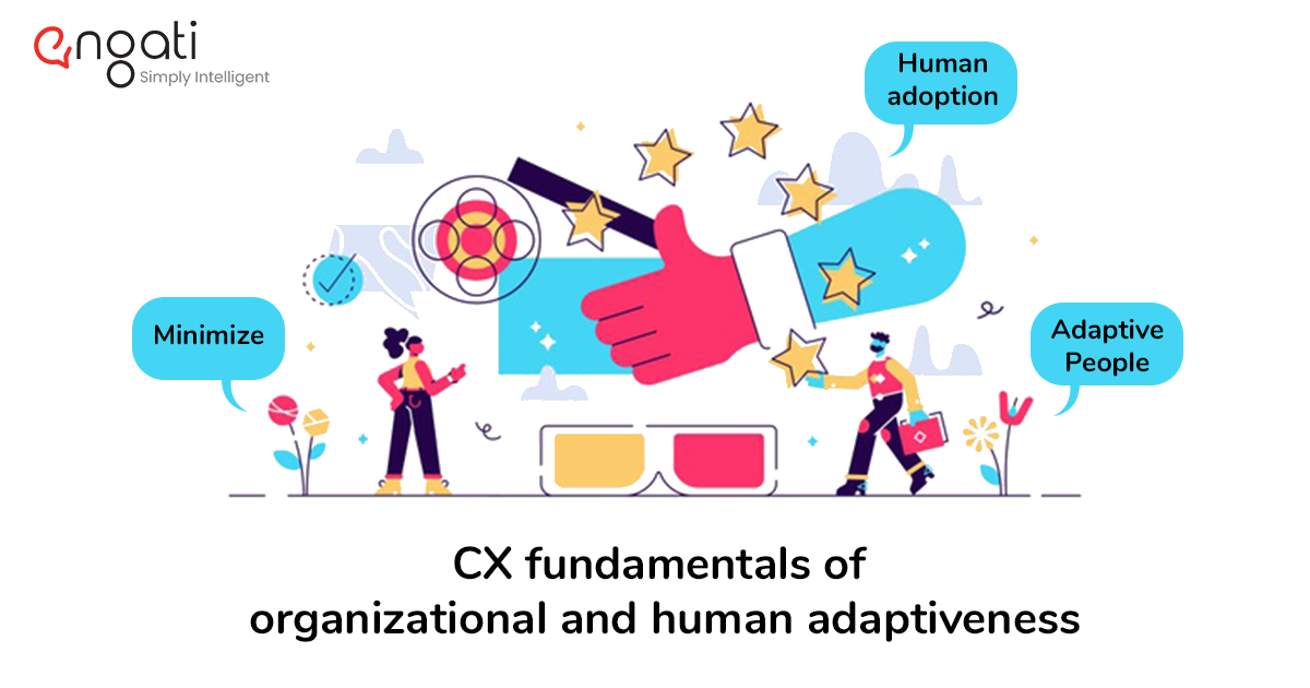 6 CX Fundamentals of Organizational and Human Adaptiveness