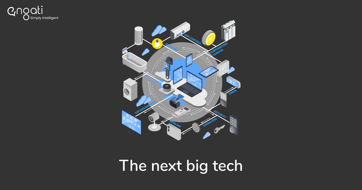 The next big tech | Engati CX