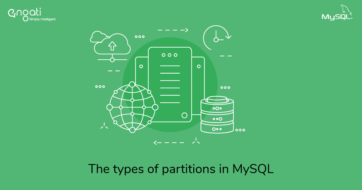 A walkthrough on partitions in MySQL