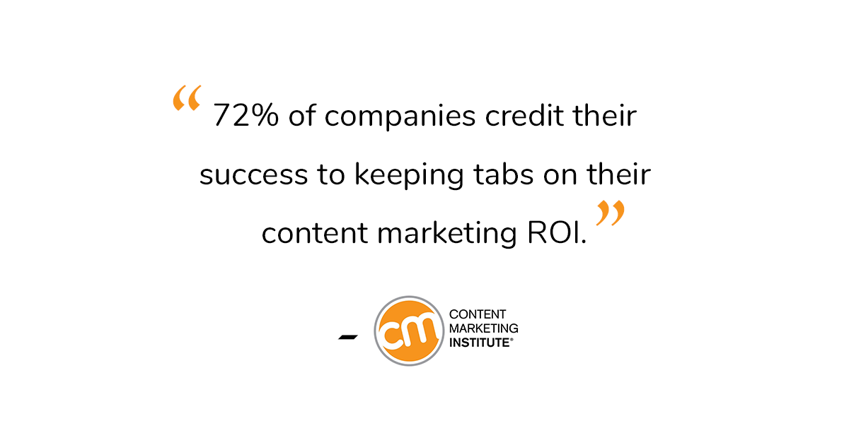Content Marketing ROI
