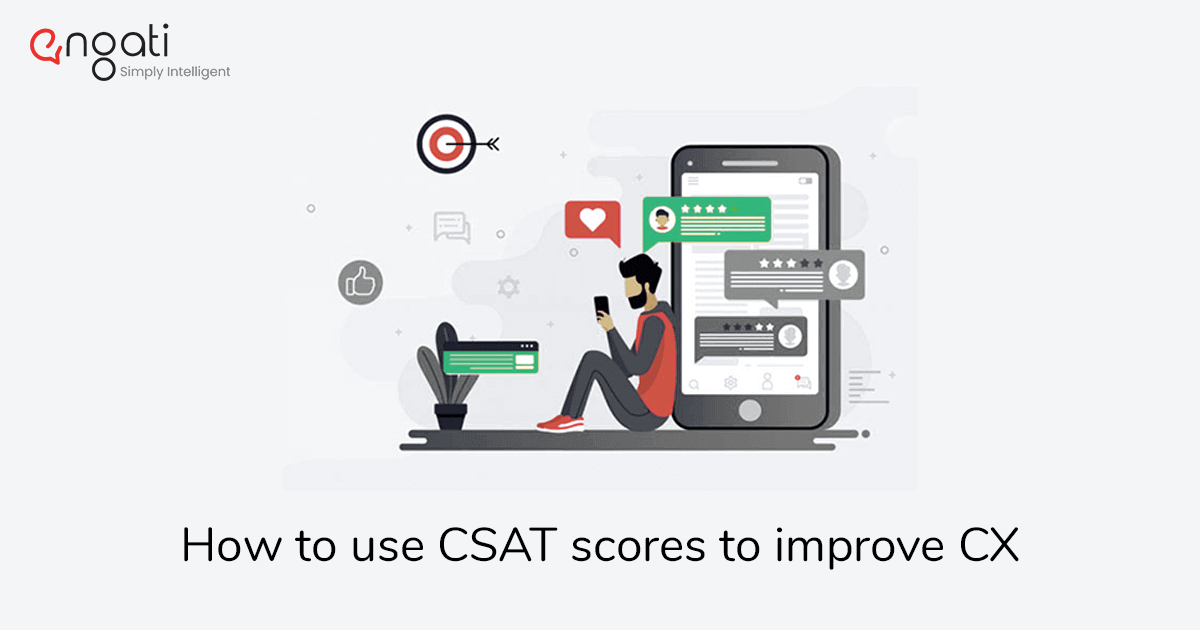 Customer Satisfaction Score: How happy are you customers?