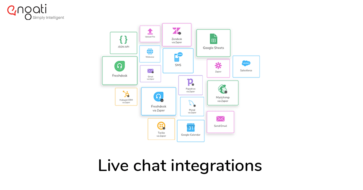 Live chat integrations