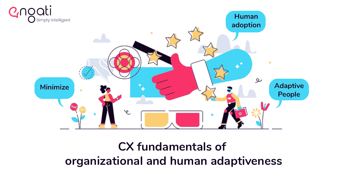 6 CX Fundamentals of Organizational and Human Adaptiveness