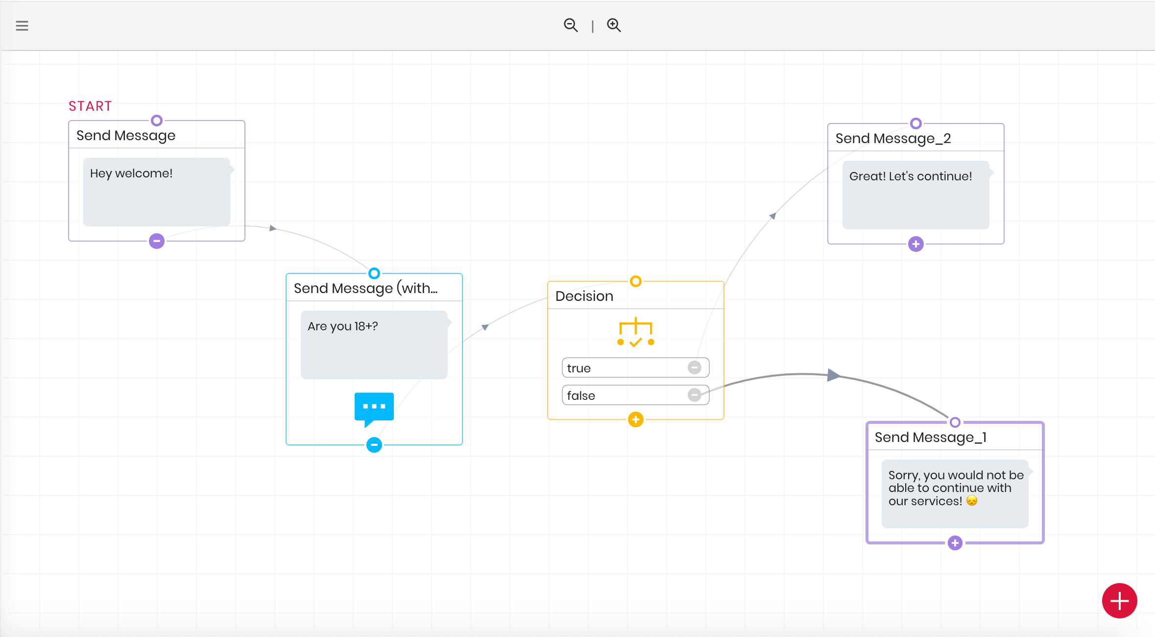 Conversational flow with a chatbot | Engati platform
