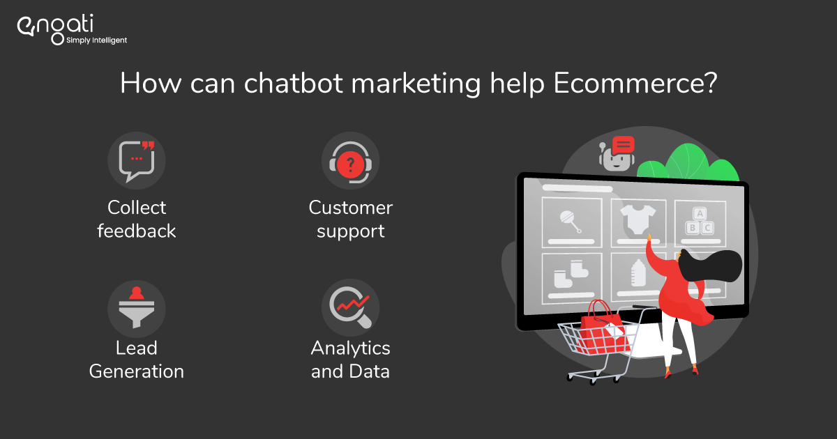 How is conversational chatbot marketing redefining e-commerce?