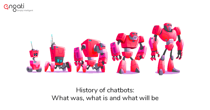 The history of chatbots: From MIT to your website