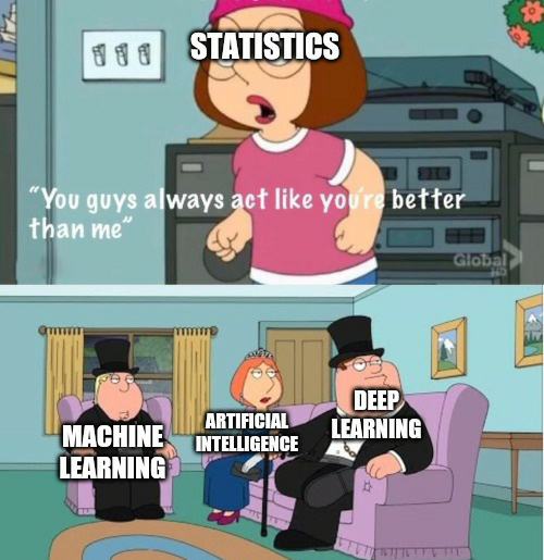 Funniest AI Memes On The Internet TechDogs