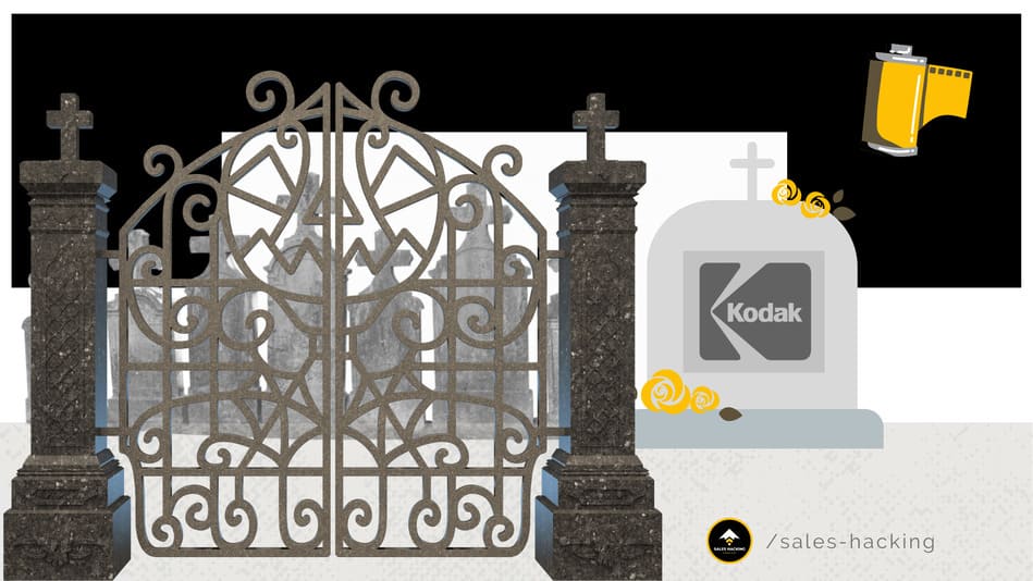 Kodak