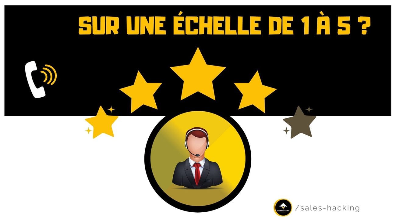 rating clients
