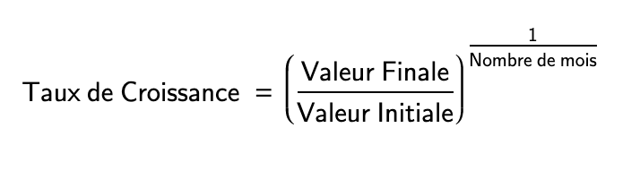 Autre Dénomination du CMGR