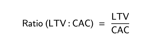 Calcul du Ratio LTV:CAC