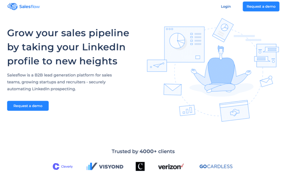 Automatisation LinkedIn : SalesFlow