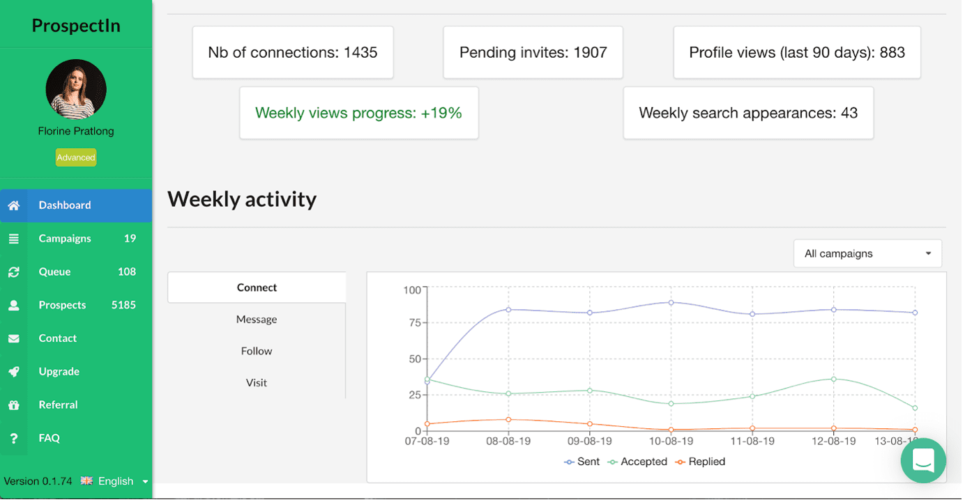 Automatisation Linkedin : ProspectIn