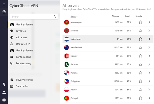 CyberGhost server list