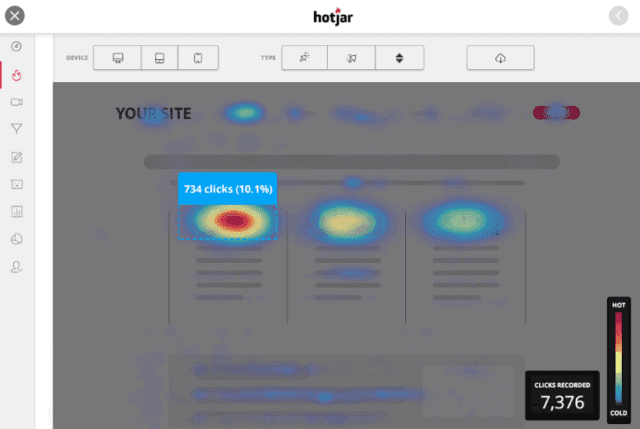 Hotjar - Clics heatmap
