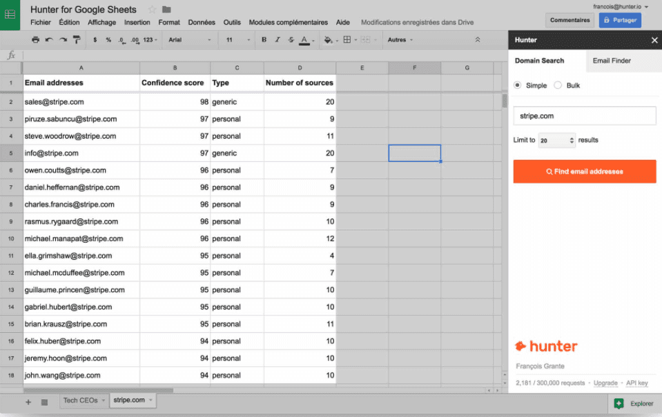 Hunter.io pour Google Sheets