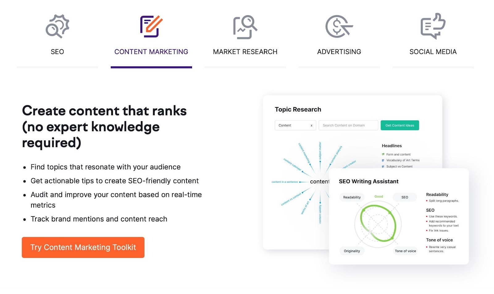 SEMrush Marketing de contenu Outils de SEO
