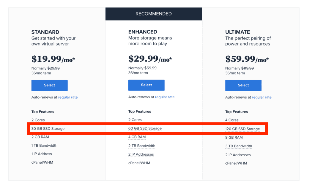 Stockage de BlueHost