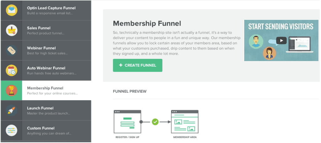 clickfunnels membership