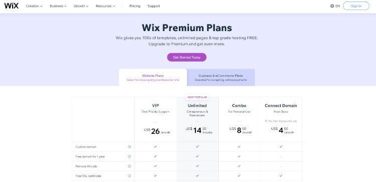 wix pricing