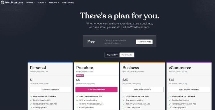 wordpress pricing