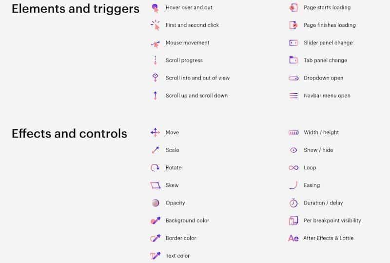 Webflow - Animations