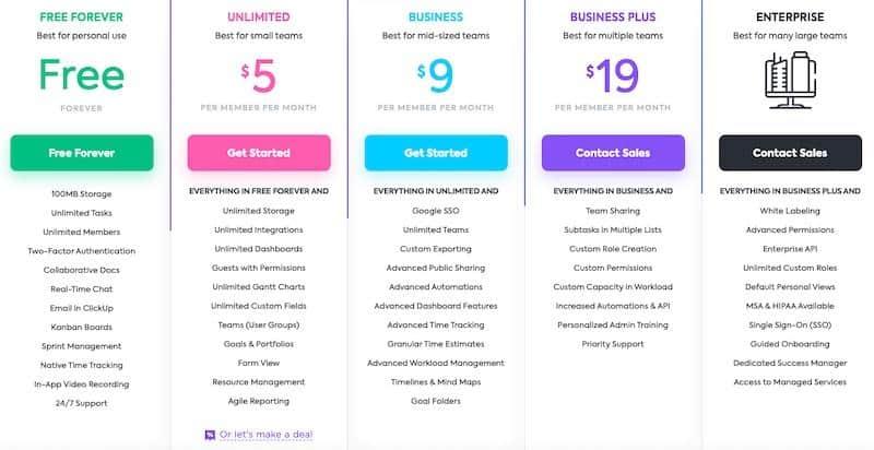 ClickUp: taifs