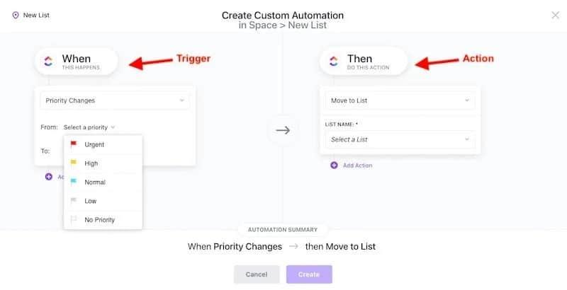 ClickUp automatisation