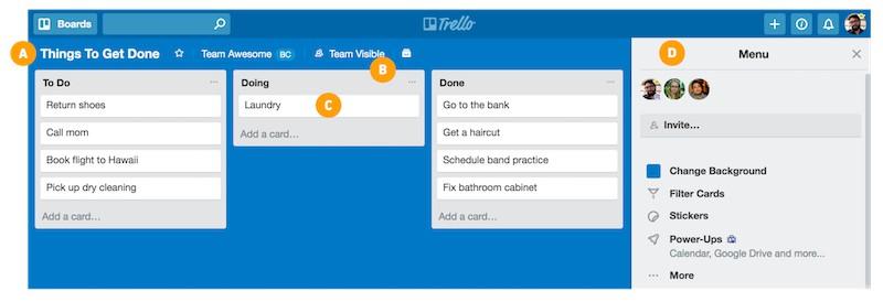 Tasks & Sub-Tasks: Trello