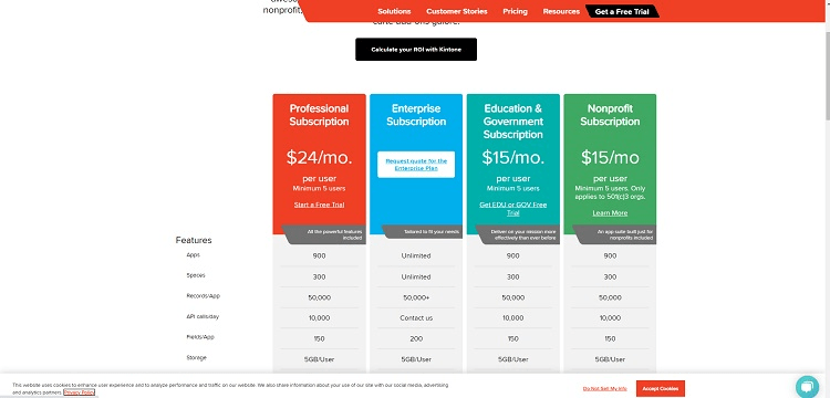 Kintone Pricing Page
