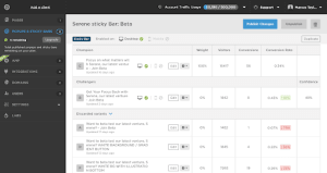 Unbounce - analytiques des popups et sticky bars
