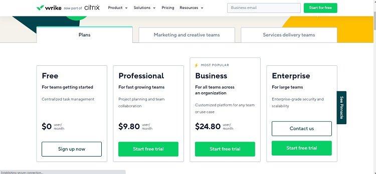 Wrike Pricing Page