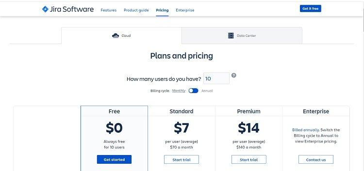 Atlassian Jira Pricing Page
