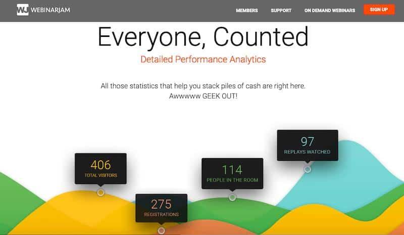 Data Analytics Tool
