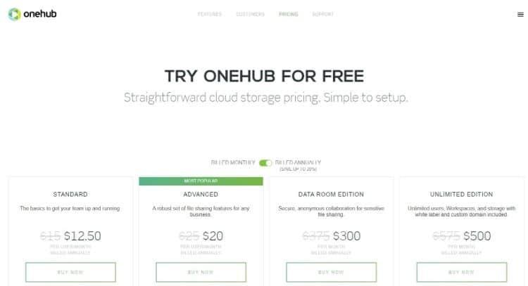 onehub pricing