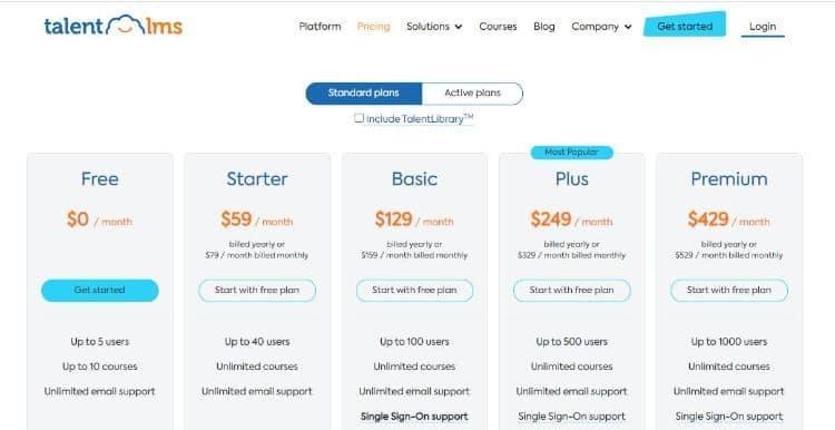 talentLMS pricing