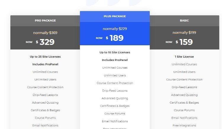 learndash pricing