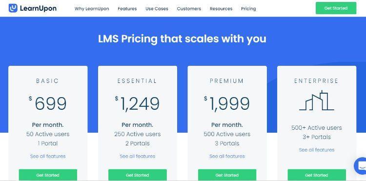 learnupon pricing