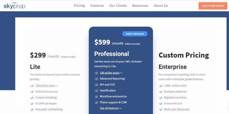skyprep pricing